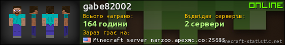 Юзербар 560x90 для gabe82002