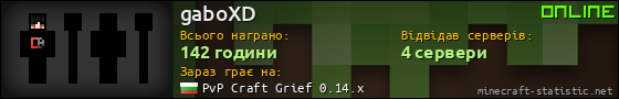 Юзербар 560x90 для gaboXD