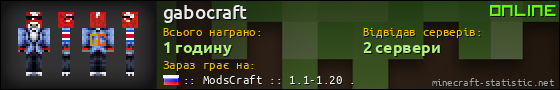 Юзербар 560x90 для gabocraft