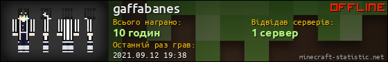 Юзербар 560x90 для gaffabanes