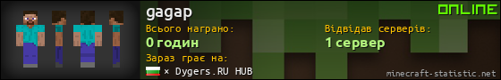 Юзербар 560x90 для gagap