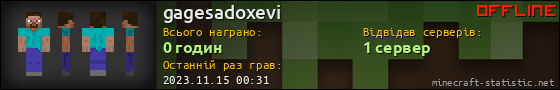 Юзербар 560x90 для gagesadoxevi