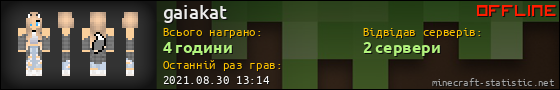 Юзербар 560x90 для gaiakat