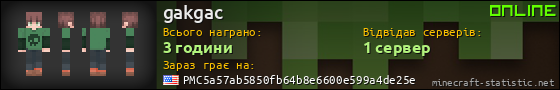 Юзербар 560x90 для gakgac
