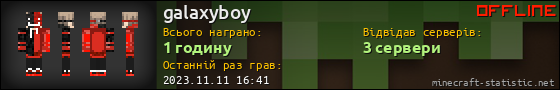 Юзербар 560x90 для galaxyboy