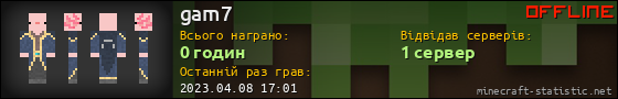 Юзербар 560x90 для gam7