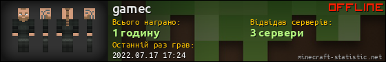 Юзербар 560x90 для gamec