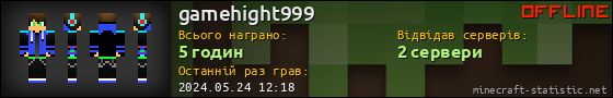 Юзербар 560x90 для gamehight999