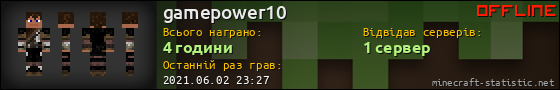 Юзербар 560x90 для gamepower10