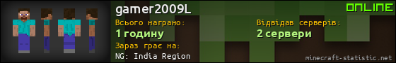 Юзербар 560x90 для gamer2009L