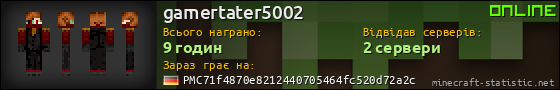 Юзербар 560x90 для gamertater5002