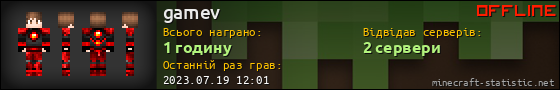 Юзербар 560x90 для gamev