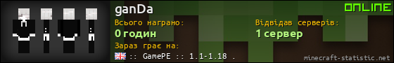 Юзербар 560x90 для ganDa