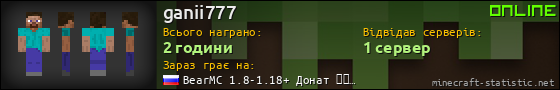 Юзербар 560x90 для ganii777