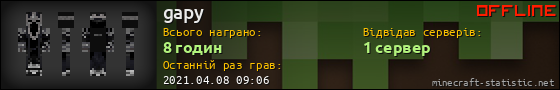Юзербар 560x90 для gapy