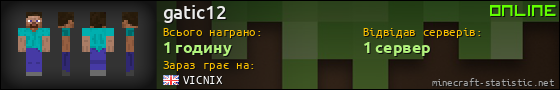 Юзербар 560x90 для gatic12