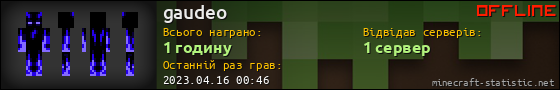 Юзербар 560x90 для gaudeo