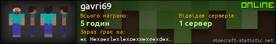 Юзербар 560x90 для gavri69