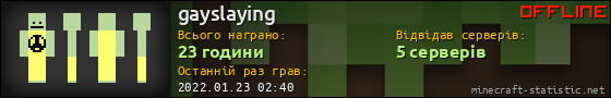 Юзербар 560x90 для gayslaying