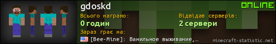 Юзербар 560x90 для gdoskd