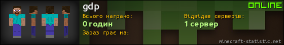 Юзербар 560x90 для gdp