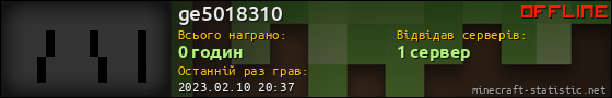 Юзербар 560x90 для ge5018310