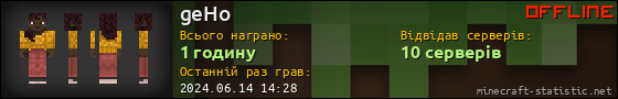 Юзербар 560x90 для geHo