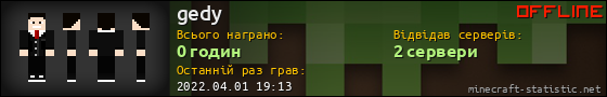 Юзербар 560x90 для gedy
