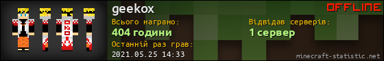 Юзербар 560x90 для geekox