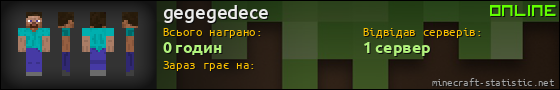 Юзербар 560x90 для gegegedece