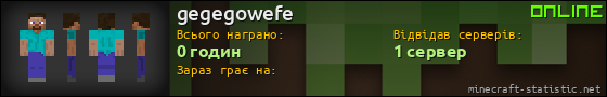 Юзербар 560x90 для gegegowefe