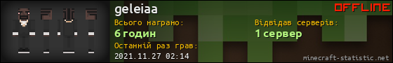 Юзербар 560x90 для geleiaa