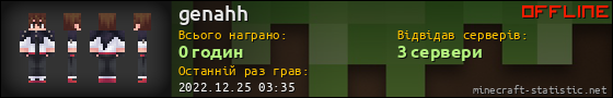Юзербар 560x90 для genahh
