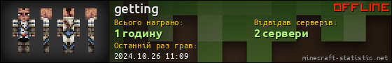 Юзербар 560x90 для getting