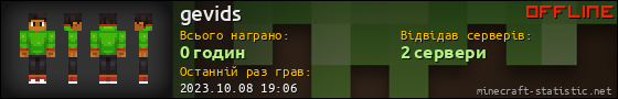 Юзербар 560x90 для gevids