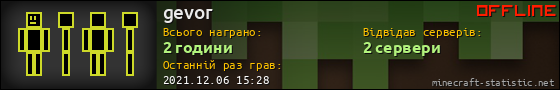 Юзербар 560x90 для gevor