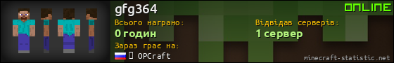 Юзербар 560x90 для gfg364
