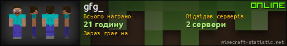 Юзербар 560x90 для gfg_