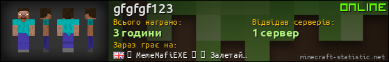 Юзербар 560x90 для gfgfgf123