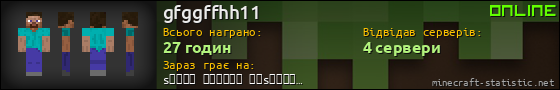 Юзербар 560x90 для gfggffhh11