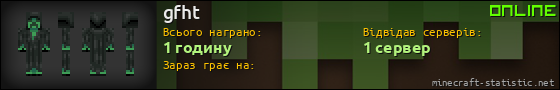 Юзербар 560x90 для gfht