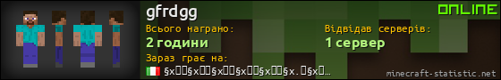 Юзербар 560x90 для gfrdgg