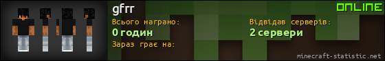 Юзербар 560x90 для gfrr