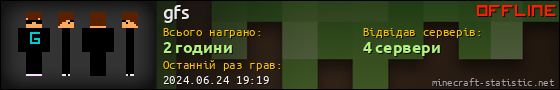 Юзербар 560x90 для gfs