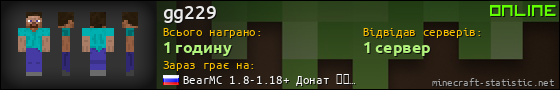 Юзербар 560x90 для gg229