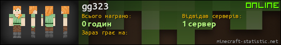 Юзербар 560x90 для gg323