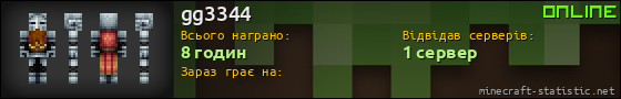 Юзербар 560x90 для gg3344