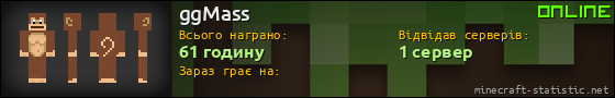 Юзербар 560x90 для ggMass