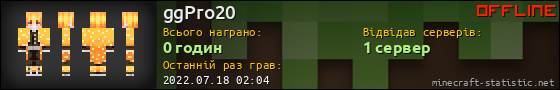 Юзербар 560x90 для ggPro20