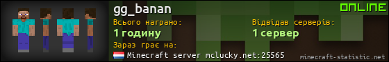 Юзербар 560x90 для gg_banan